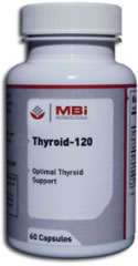 Thyroid-120